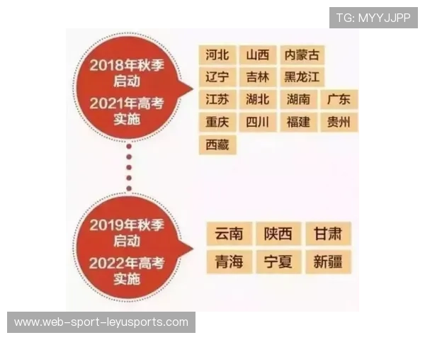 高考试卷命题内幕：如何确保公平与难度，2021年高考命题的十大原则